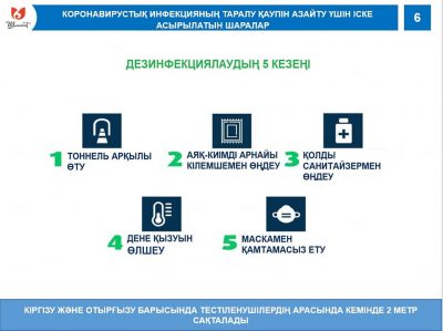 ҰБТ КЕЗІНДЕ САНИТАРЛЫҚ ТАЛАПТАР ҚАЛАЙ САҚТАЛАДЫ? ҰБТ КЕЗІНДЕ САНИТАРЛЫҚ ТАЛАПТАР ҚАЛАЙ САҚТАЛАДЫ?